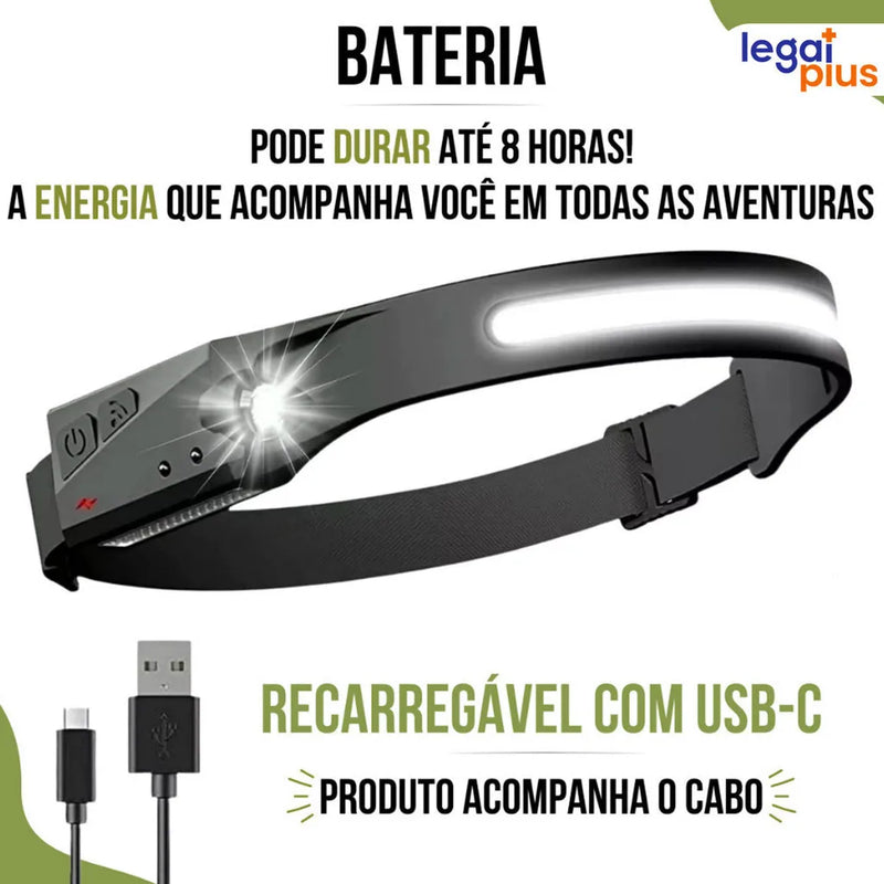 KIT 4 Lanterna de cabeça